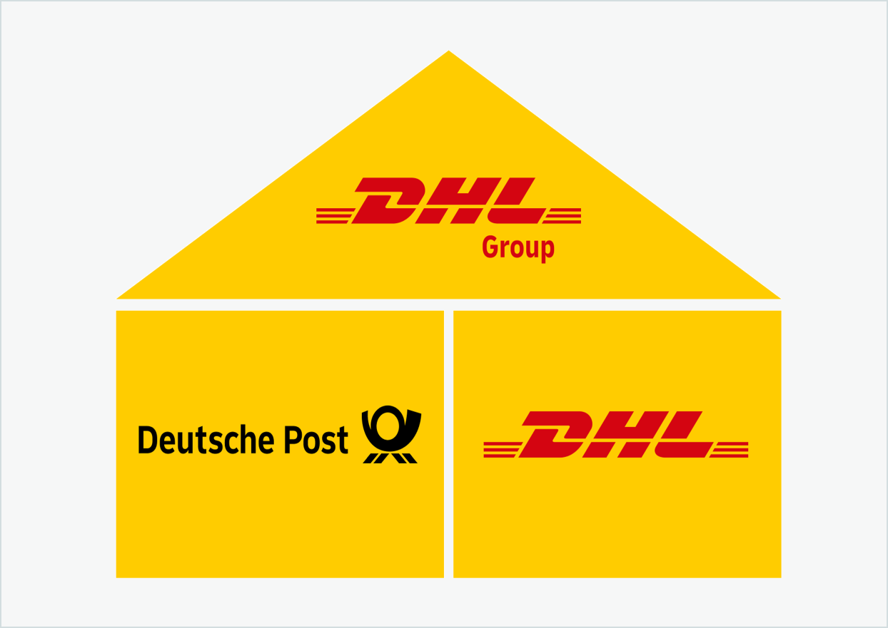 Fraktkostnader Tyskland